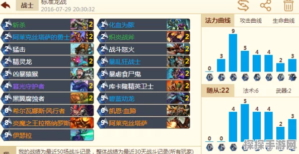炉石传说卡拉赞之夜，馆长龙战卡组深度解析与推荐