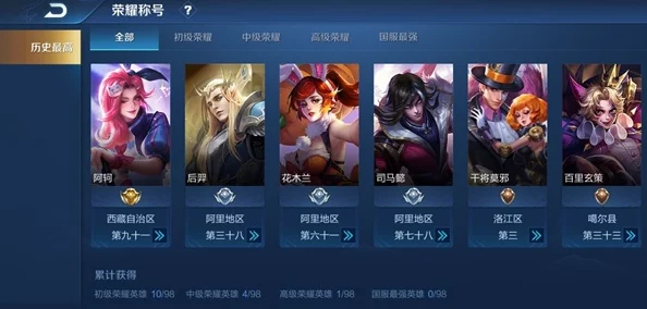王者荣耀CPDD 2025年度重大版本更新深度解析
