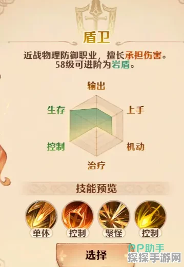 森之国度盾卫加点攻略，打造无敌防御与强力输出