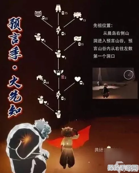 光遇复刻先祖兑换指南，探寻先祖遗迹，解锁珍贵物品