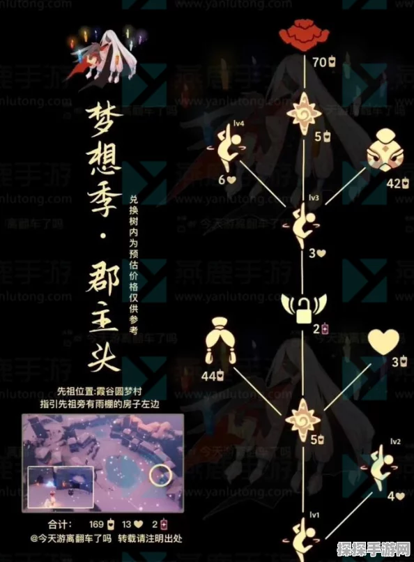 光遇复刻先祖兑换指南，探寻先祖遗迹，解锁珍贵物品