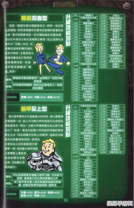 手游资讯，辐射4-生存难度加点玩法及天赋选择深度解析