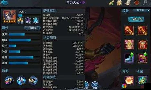 乱斗西游2羊力大仙搭配攻略，解锁战斗新境界