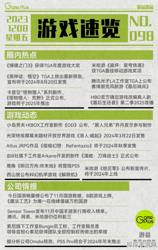 资讯类型，热门游戏里程碑事件报道