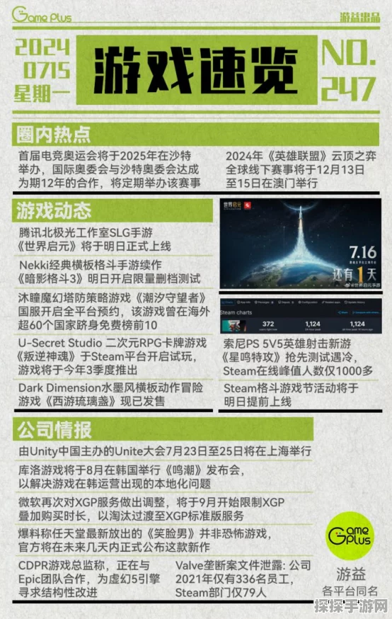 资讯类型，热门游戏里程碑事件报道