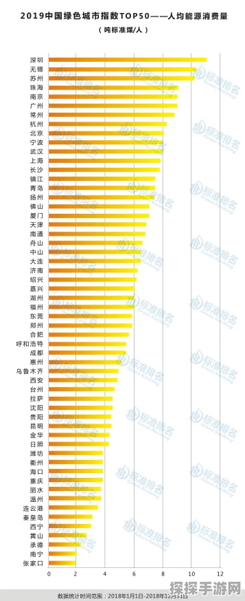 手游资讯，保卫萝卜3公园第35关通关攻略详解