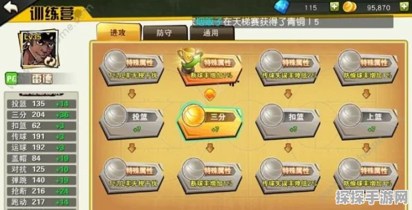 街篮手游SG得分后卫，角色定位与八大核心得分技巧详解