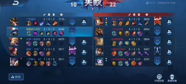 王者荣耀战绩查询全攻略，解锁你的荣耀时刻