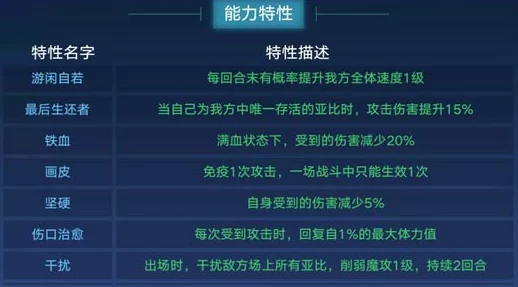 燕云十六声深度解析，会心率与角色属性效果全揭秘