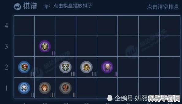 冰原守卫者佣兵分配策略深度解析