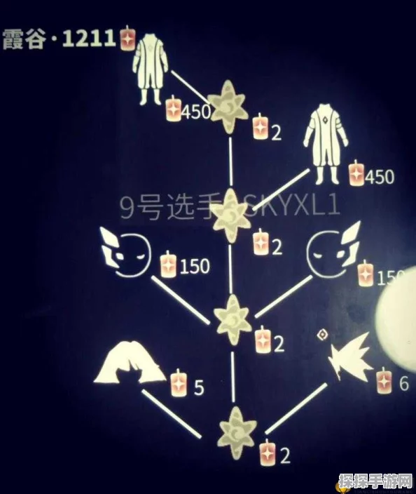 手游资讯，揭秘光遇献祭机制，解答二次献祭后翅膀数量之谜