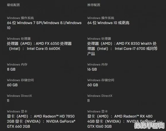银河文明3Epic平台免费领取资讯
