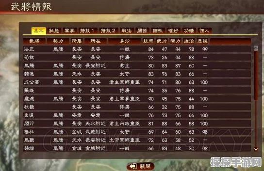三国志13最强编队战力数据分析与编队技巧