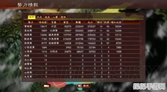 三国志13最强编队战力数据分析与编队技巧