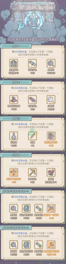 手游资讯，最强蜗牛供奉周活动全面攻略与玩法详解