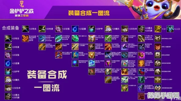 金铲铲之战排行榜更新机制详解