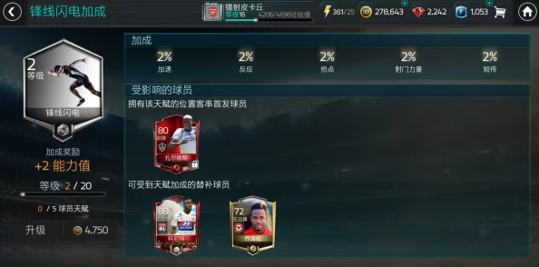 FIFA足球世界，深度解读球员养成系统，助你突破球员极限