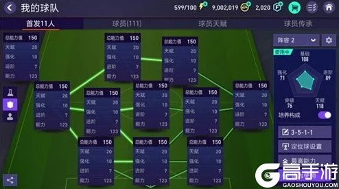 FIFA足球世界，深度解读球员养成系统，助你突破球员极限