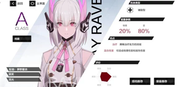 战双帕弥什薇拉·瑰丽实战技巧与队伍站位深度解析