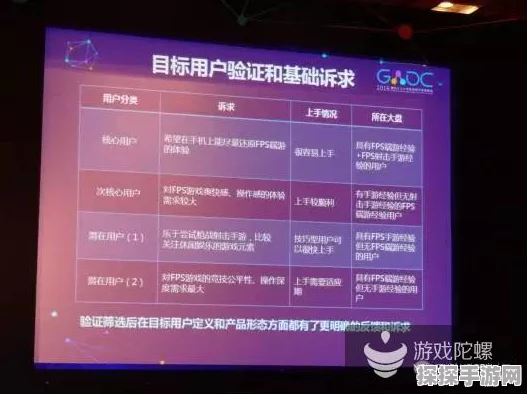 CF手游8v8房间创建指南及最新资讯速递