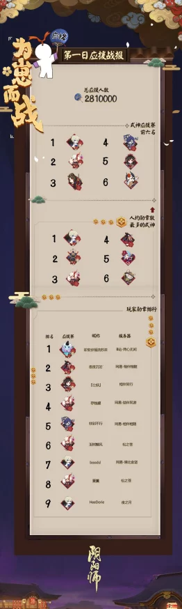 阴阳师崽战何时可入寮？赛事入寮时间详解与分享