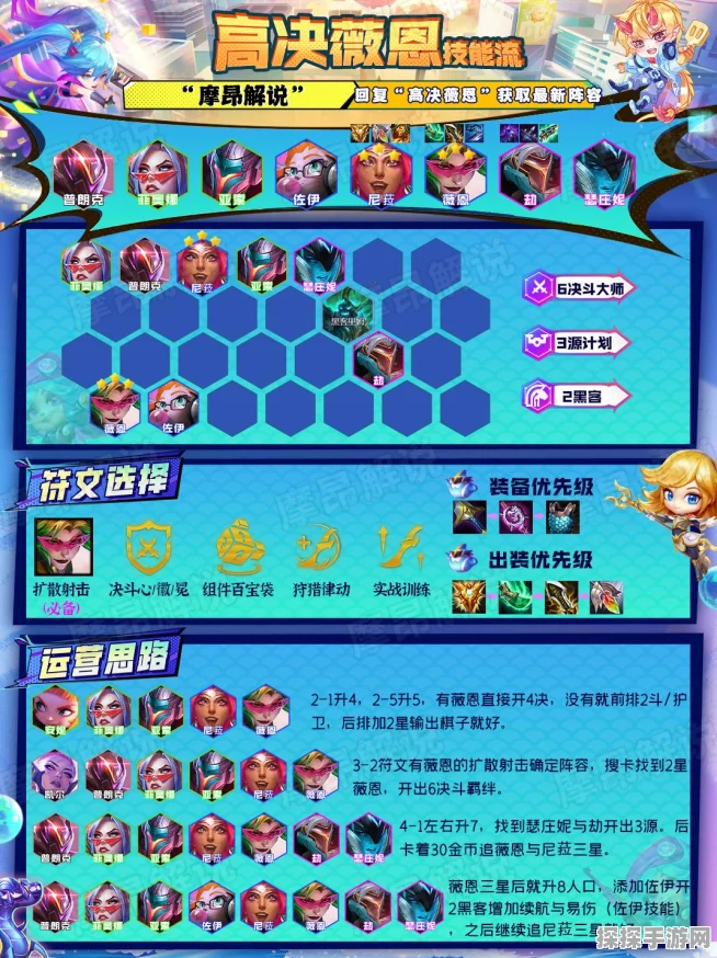 金铲铲之战，拼多多佐伊阵容搭配与运营全攻略