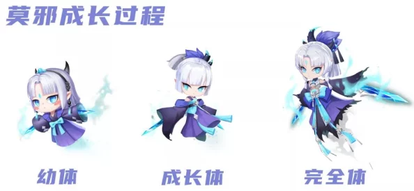 手游资讯，揭秘光遇飞吻动作获取方式全攻略