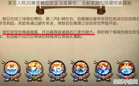 第五人格记忆珍宝跨赛季保底机制详解
