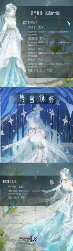 手游资讯，奇迹暖暖梦入琉璃殿第7关高分攻略