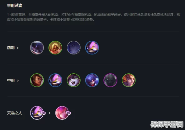 云顶之弈盾法流克制阵容深度解析与实战指南