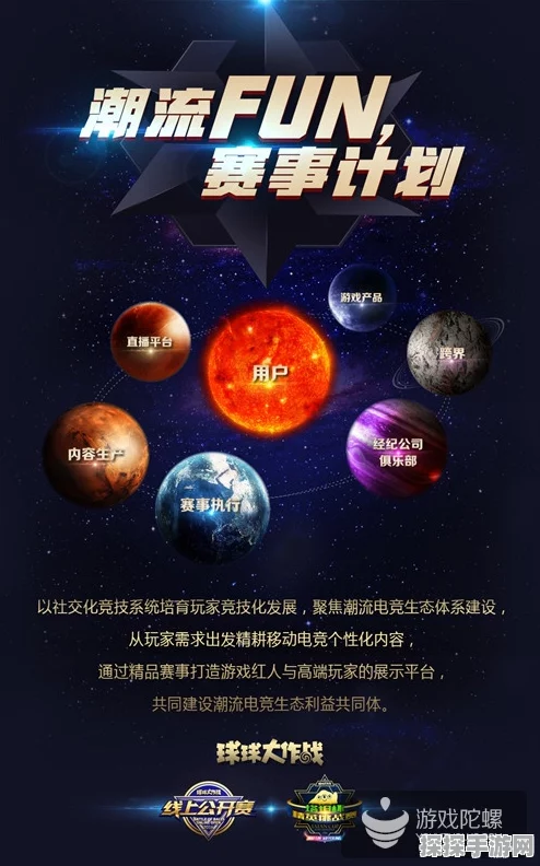 球球大作战Fun·Young塔坦杯赛事全攻略，如何参与并赢得荣耀