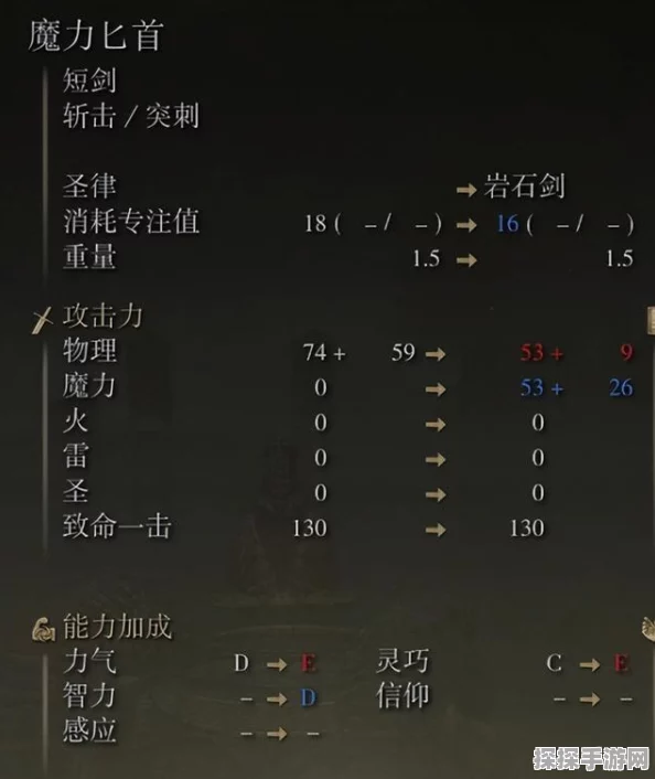 艾尔登法环法师升级加点全攻略