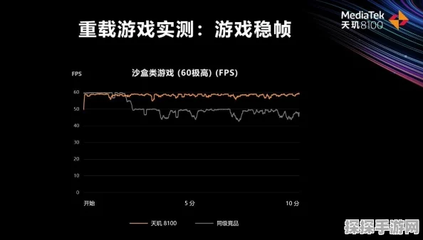 联发科T616能否畅玩原神？详细解析与体验分享