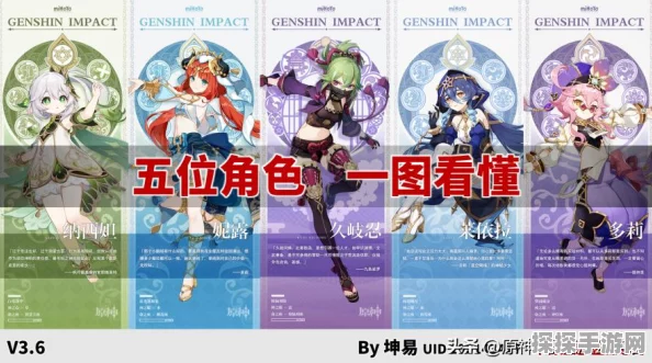 原神妮露突破材料获取途径一览