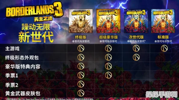 无主之地3季票2震撼来袭，两款全新DLC即将上线