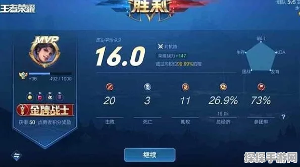 王者荣耀露娜出装攻略，半肉与输出的抉择