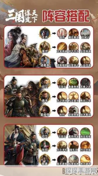 三国志战略版，深度解析如何有效克制战法，打造无敌阵容