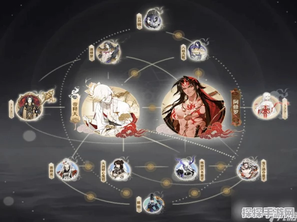 阴阳师帝释天最强阵容搭配深度解析