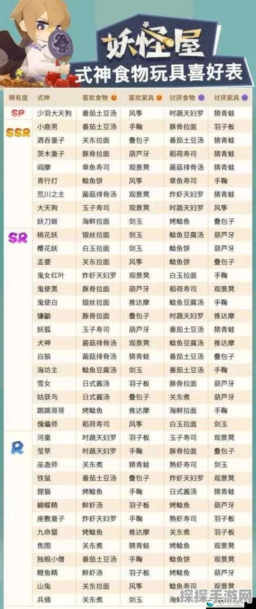 阴阳师手游福袋选购秘籍，解锁宠物配饰奇幻旅程全面指南