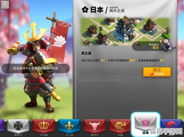 万国觉醒，开局文明选择策略深度解析