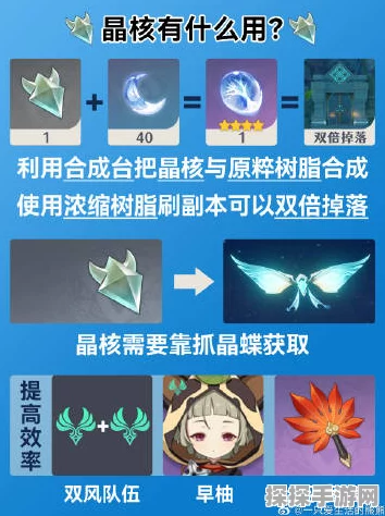 手游资讯，原神创世结晶的全方位解析