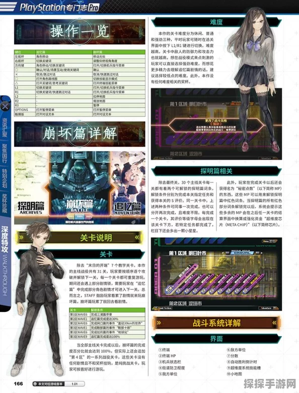崩坏3防卫战全攻略深度解析，解锁高效通关策略，助你征服战场