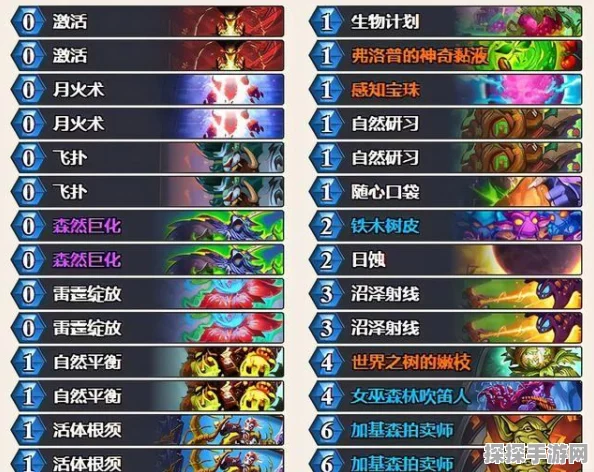炉石传说加基森版欧服排名揭秘，宇宙法卡组引领风潮