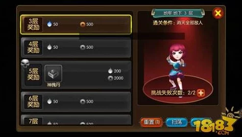 大主宰手游地牢125关通关秘籍，策略与战力并重