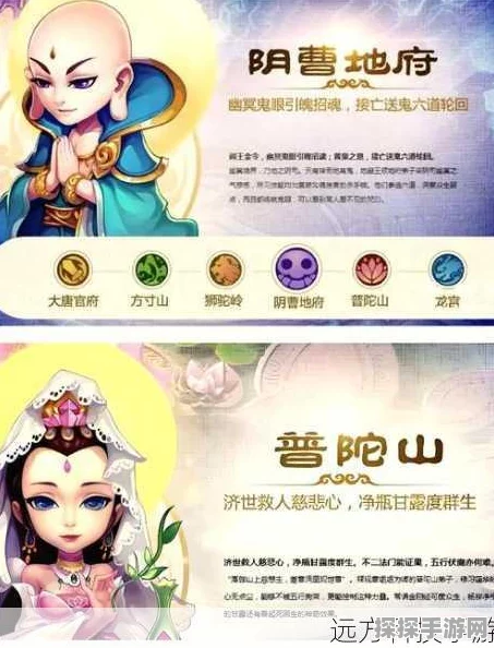 梦幻西游手游普陀山门派克制深度解析
