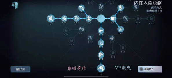 第五人格第二章通关攻略与技巧深度分享