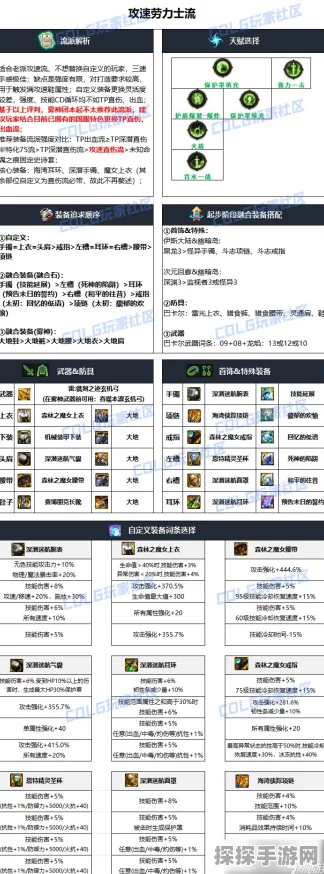 手游资讯，贪婪洞窟41至60层装备掉落全解析