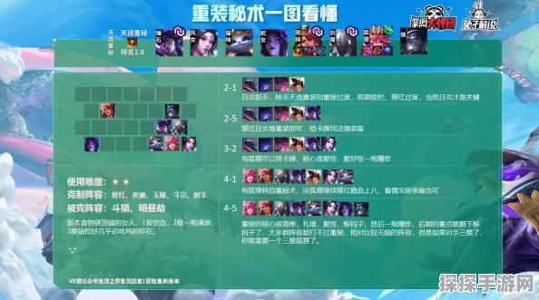 云顶之弈手游，揭秘克制月神阵容的策略与技巧