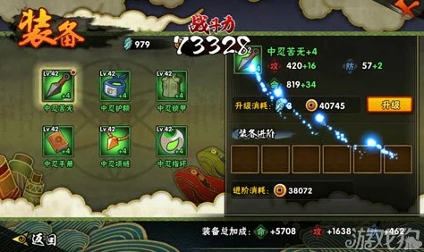 火影忍者手游神器等级全面解析
