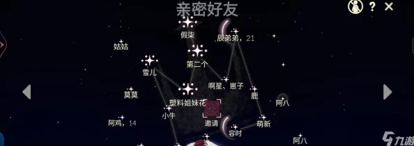 光遇星盘探秘，好友分类大揭秘，深度解析手游社交新体验